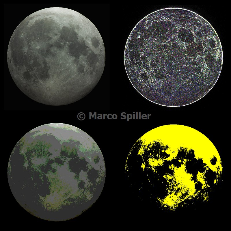 Luna piena e sue rivisitazioni